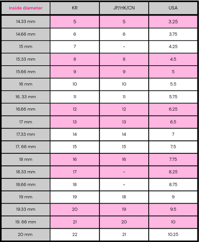 Ring Size Guide